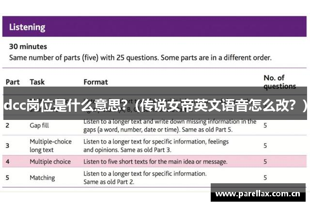 dcc岗位是什么意思？(传说女帝英文语音怎么改？)
