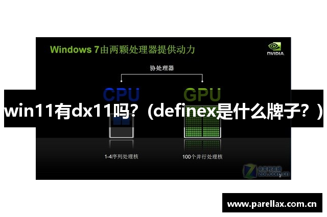 win11有dx11吗？(definex是什么牌子？)
